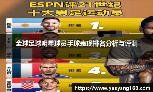 全球足球明星球员手球表现排名分析与评测